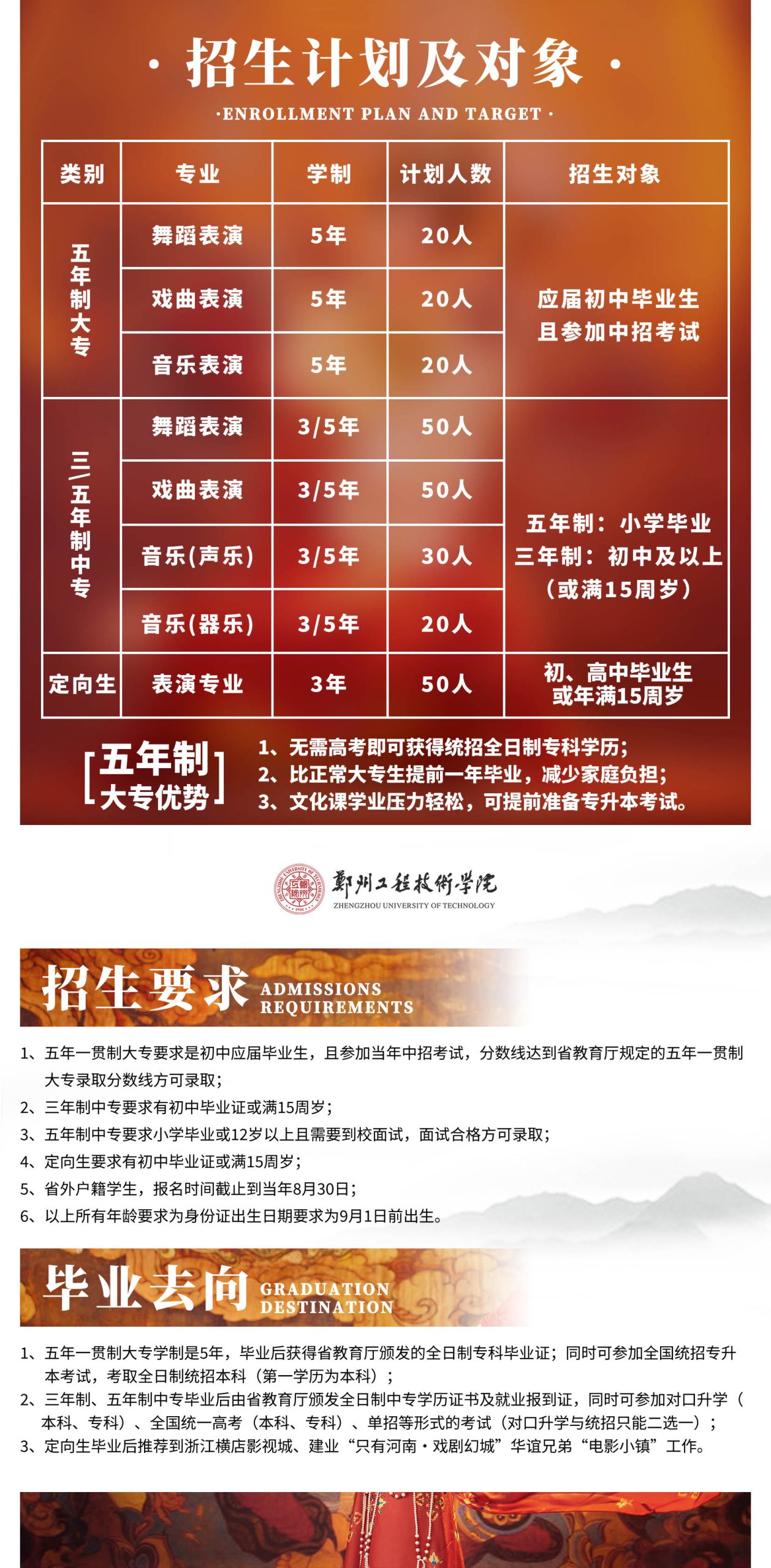 郑州工程技术学院中专部 2022年招生简章（五年一贯制大专） (http://www.cngai.com/) 校内新闻 第3张
