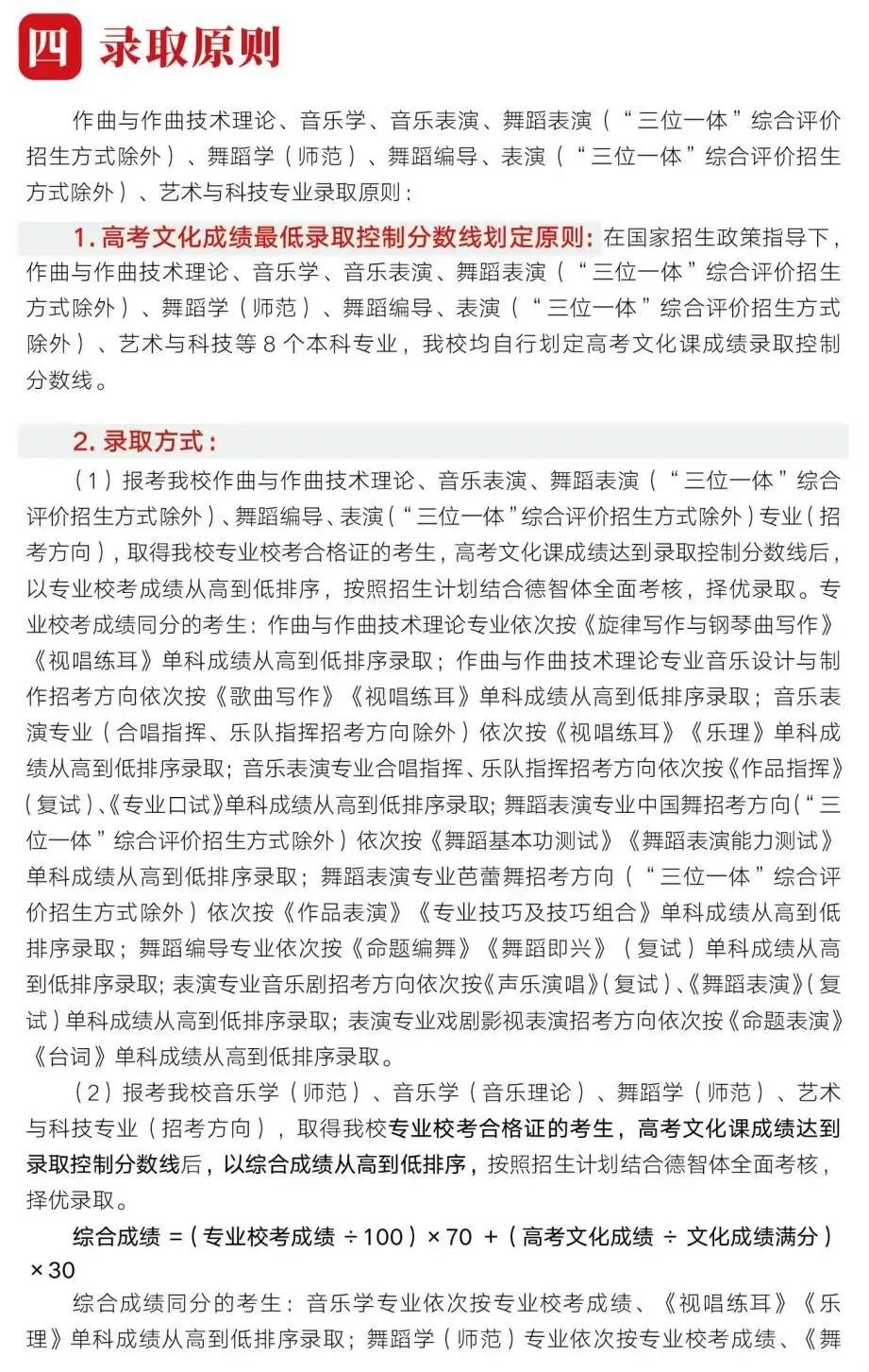 【河南艺考】2023年部分院校艺术类专业录取规则汇总！ (http://www.cngai.com/) 艺教资讯 第31张