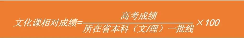 【河南艺考】2023年部分院校艺术类专业录取规则汇总！ (http://www.cngai.com/) 艺教资讯 第50张