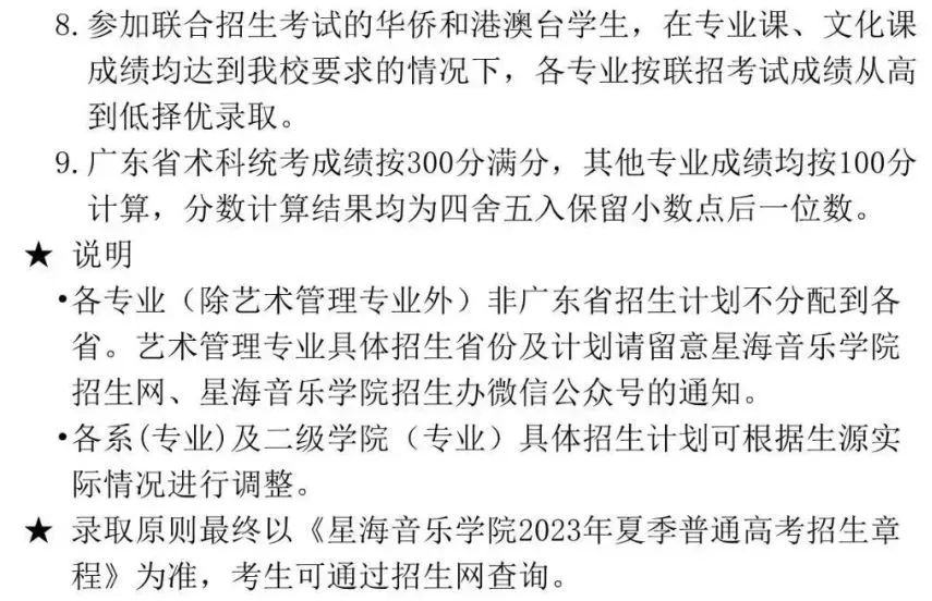 【河南艺考】2023年部分院校艺术类专业录取规则汇总！ (http://www.cngai.com/) 艺教资讯 第30张